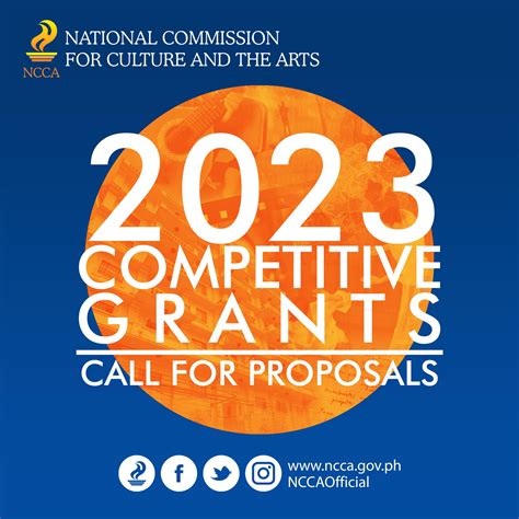 NCCA Grants Program 2022.